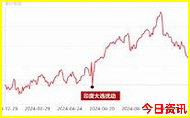 合肥有哪些适合带孩子玩的地方